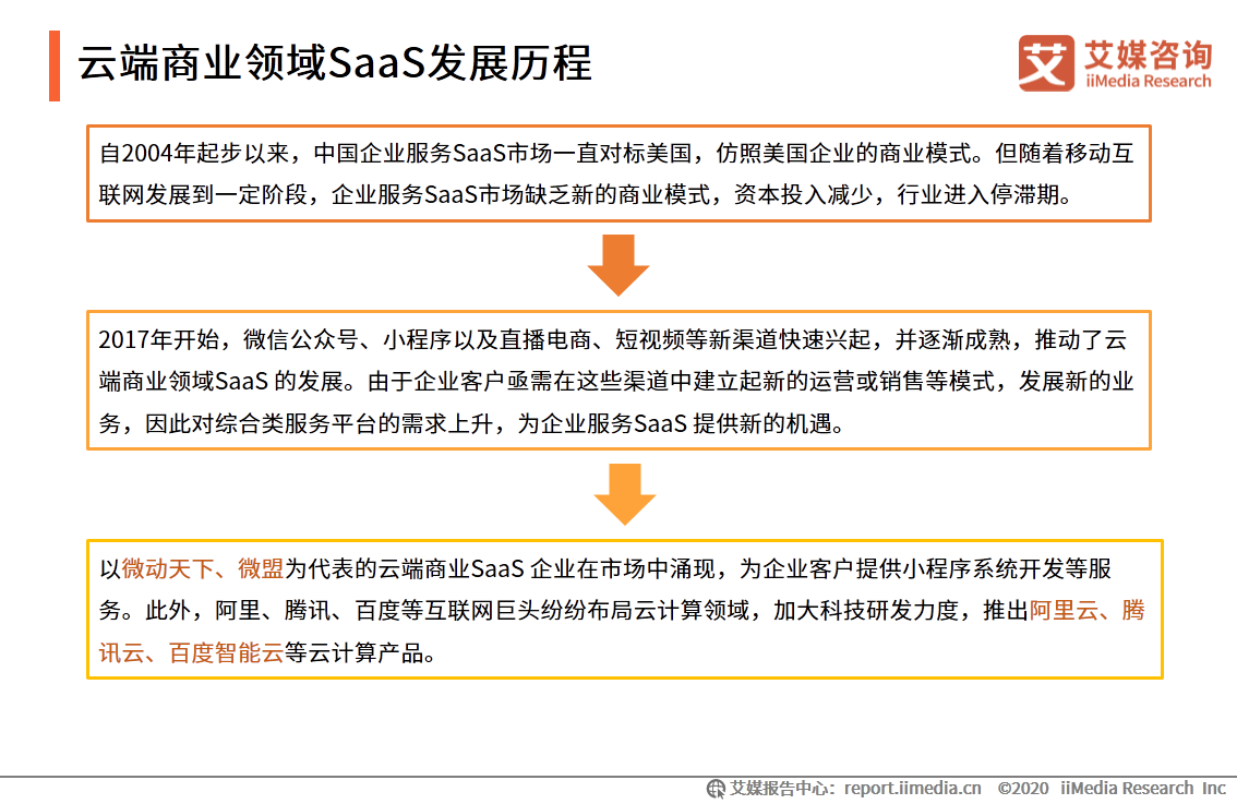 新澳门最快开奖结果开奖,实践调查说明_OYW55.995云端版