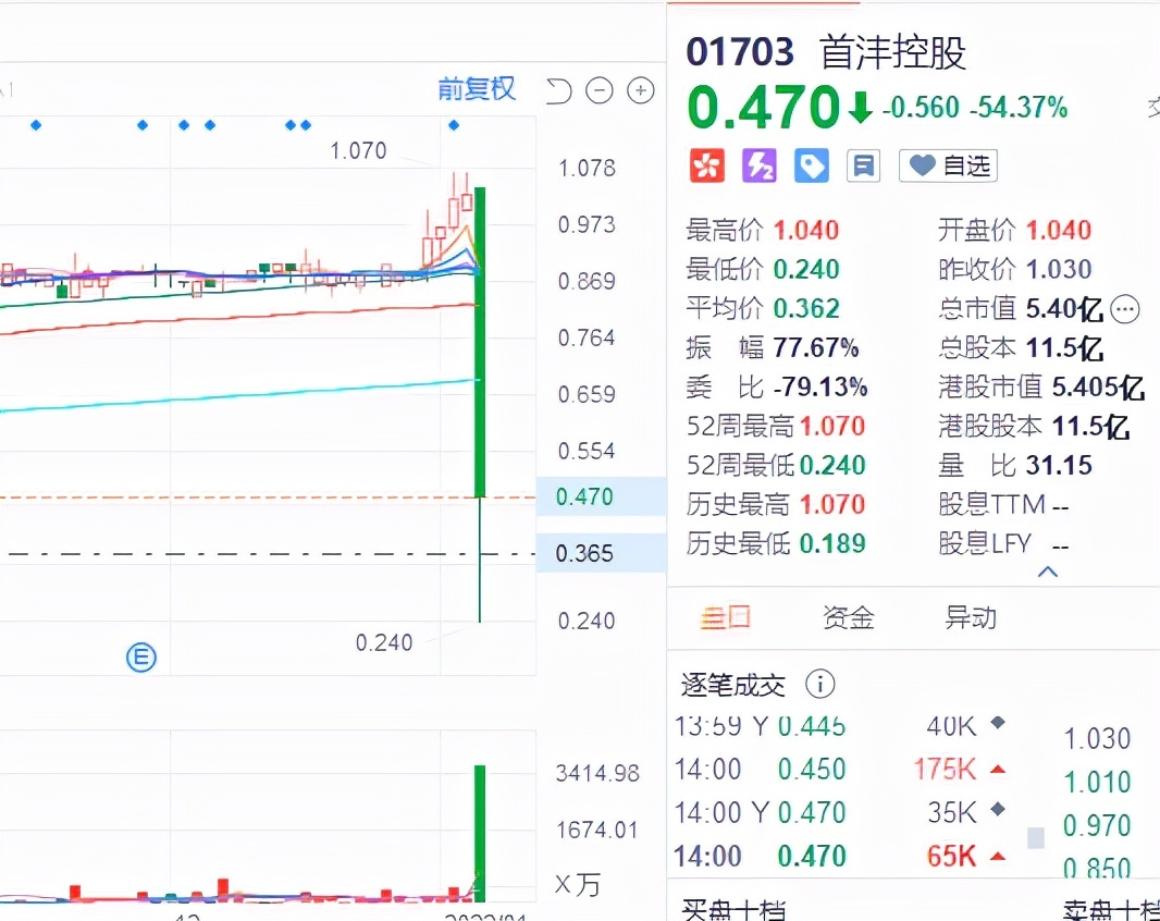 香港开彩开奖+结果记录,快速解决方式指南_LKV55.292多维版