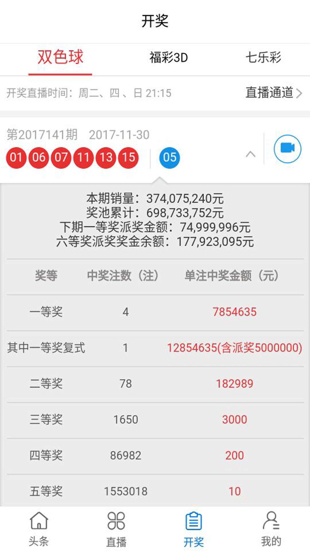 今天新澳门开奖结果查询,科技成果解析_PHN55.342薪火相传版