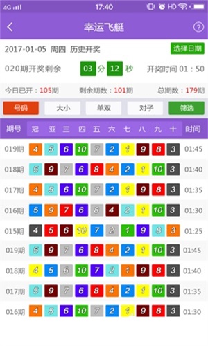 新澳六开彩开奖号码记录,全方位操作计划_QXG55.113程序版