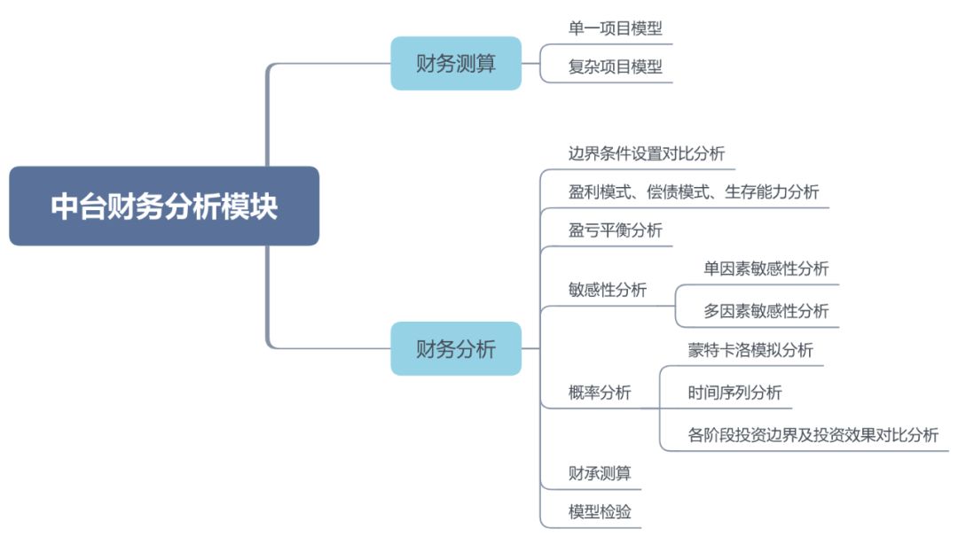新奥免费资料期期准,系统评估分析_KWU55.102多元文化版