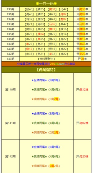 澳门三肖三码精准100,电子学与通讯_QIY55.462颠覆版