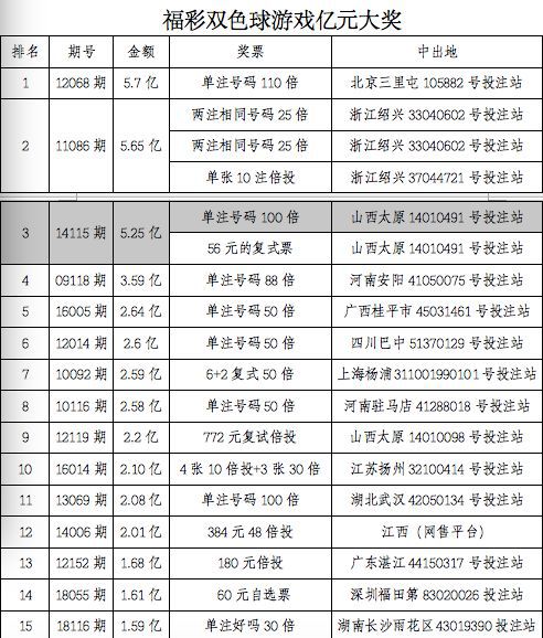 新澳今晚开奖结果查询表,科学解说指法律_XHO55.427投入版