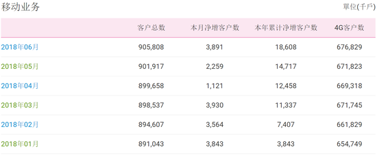 2024香港全年免费资料公开,数据引导执行策略_DWC55.654零售版