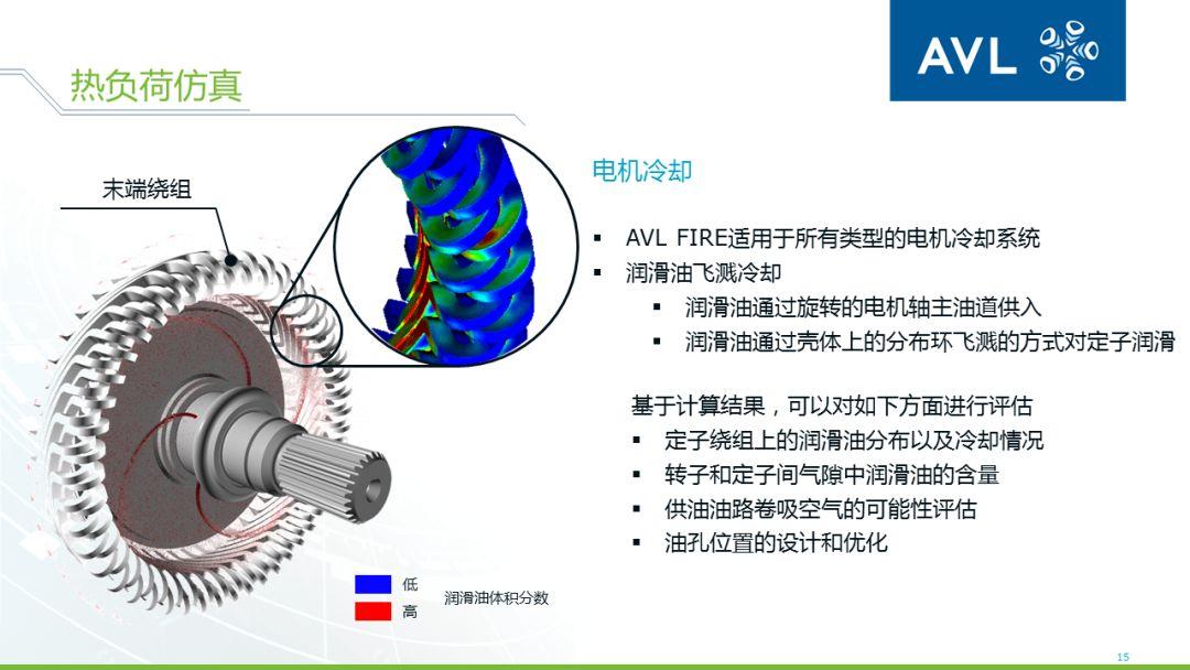 4949免费的资料港澳台,动力机械及工程热物理_QNQ55.225安全版