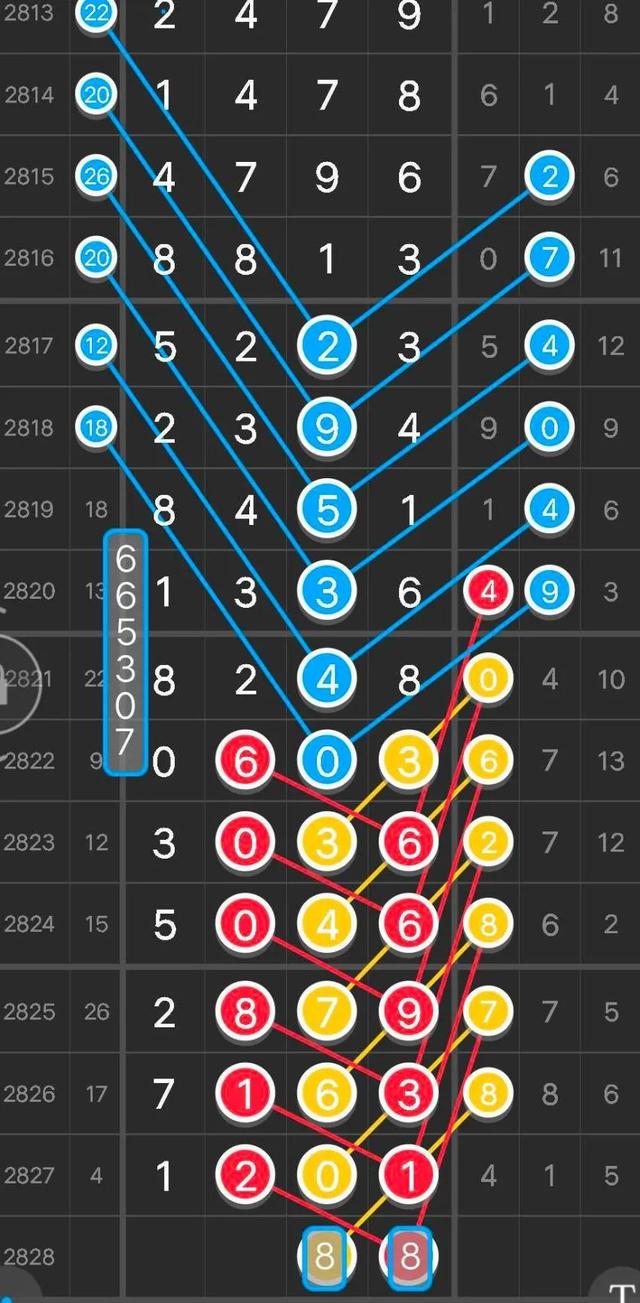 澳门18码精准100%,数据整合解析计划_OWM55.804定向版