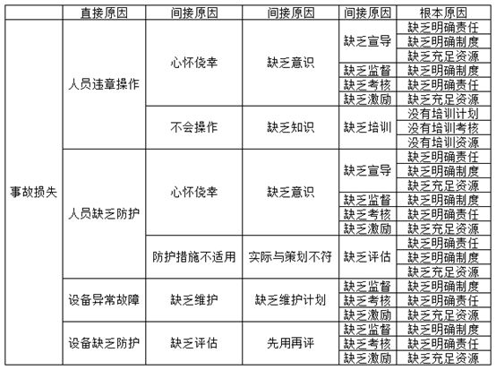今晚9点30开什么生肖明,执行机制评估_IPC55.656增强版