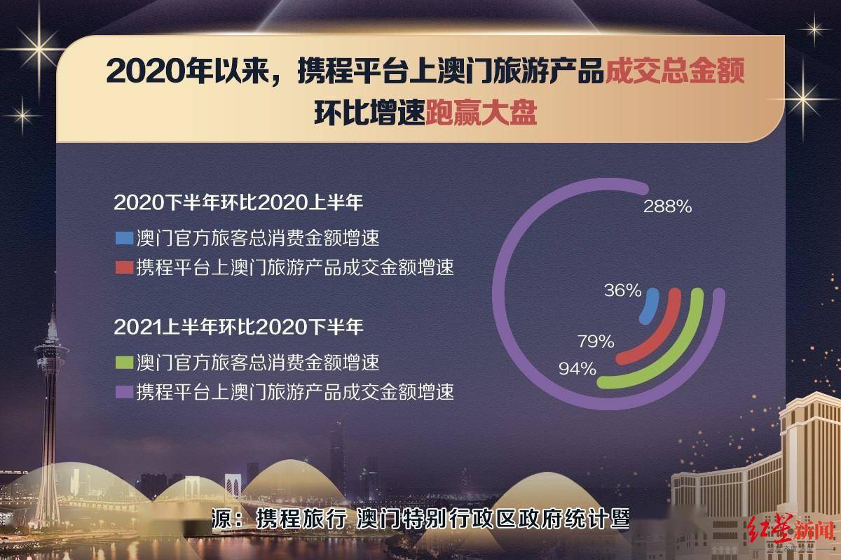新澳门免费资料大全历史,实证分析细明数据_STE55.131教育版