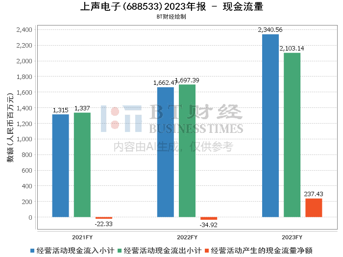 2024香港跑狗图新版,全面数据分析_IPM55.395游戏版