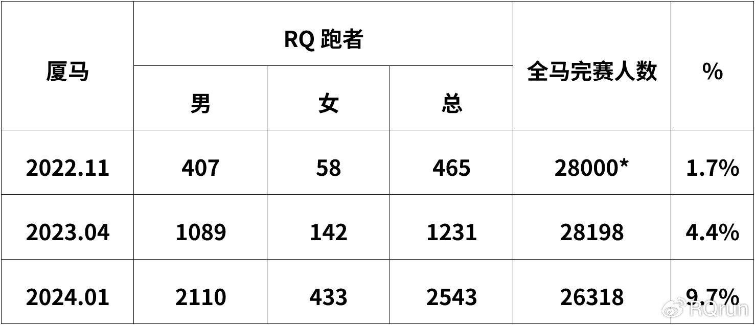 第2075页