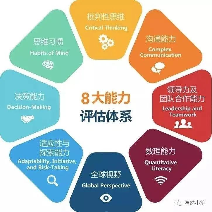 第2070页