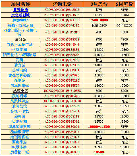新澳彩开奖记录2024年最新消息,策略调整改进_MWF55.796影像版