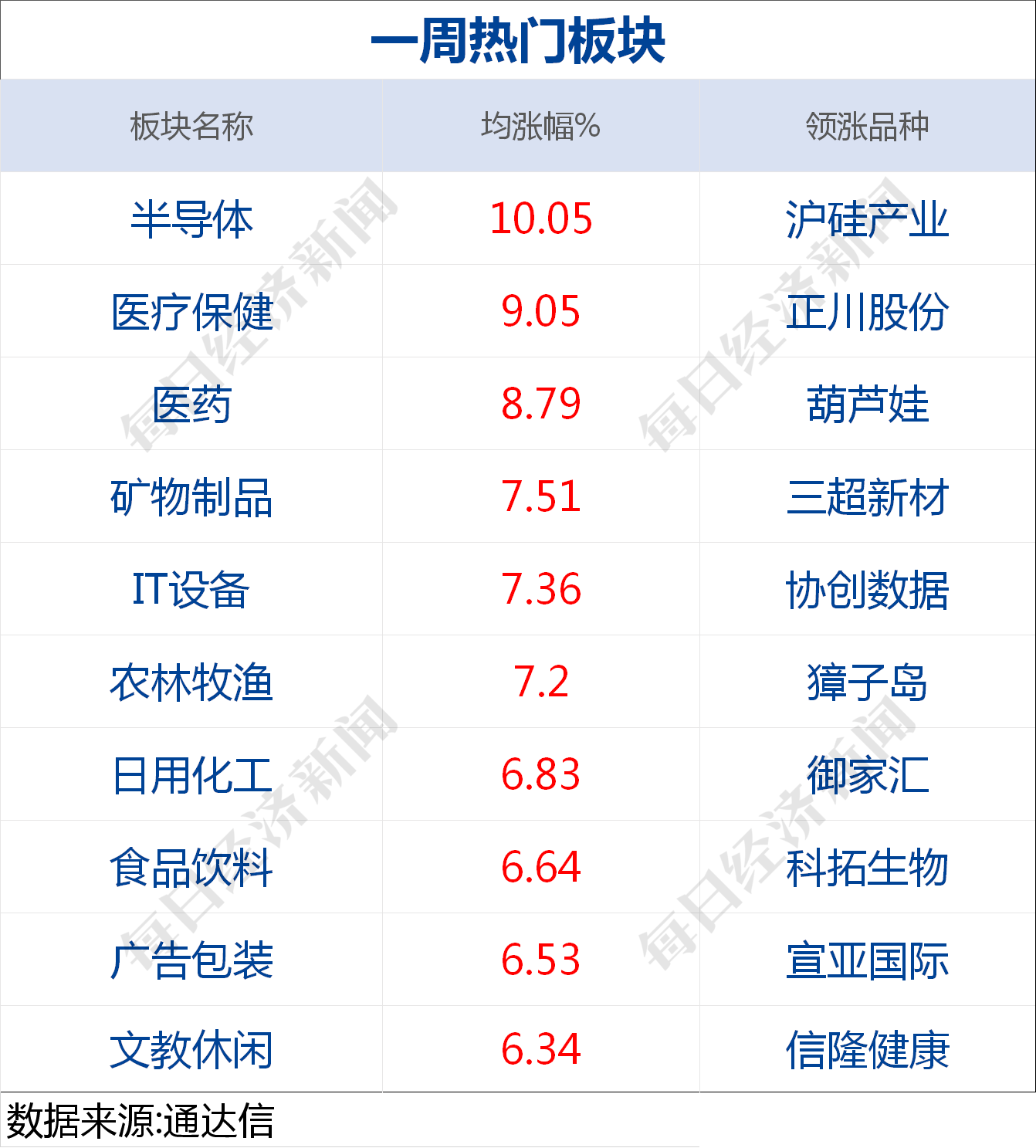 2024香港今晚开特马,即时解答解析分析_NTL55.861效率版