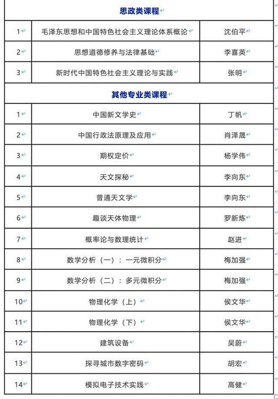 新奥门开奖结果与历史记录,实践数据分析评估_IJY55.174愉悦版