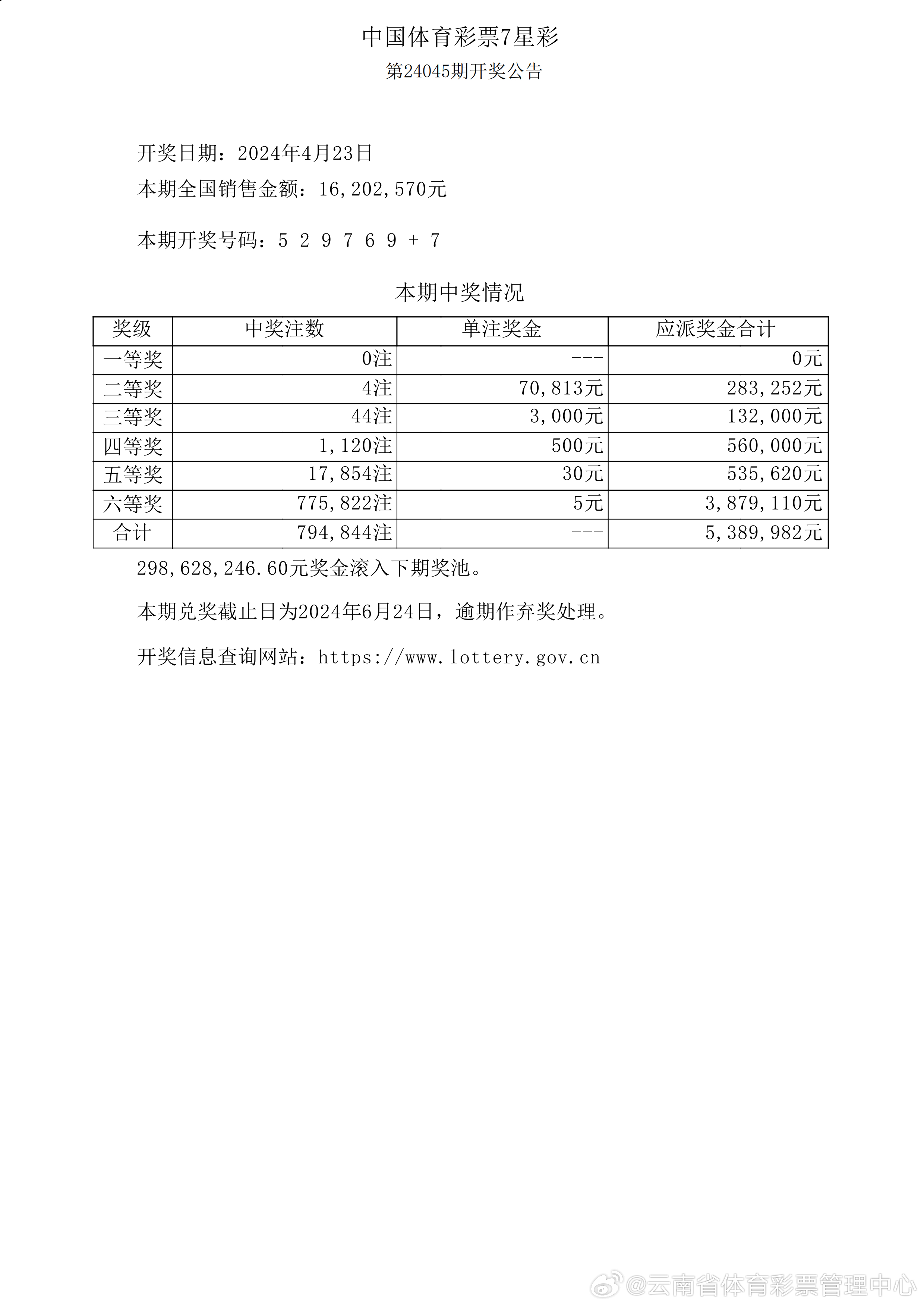 港六开彩开奖号码记录,安全设计方案评估_FTP55.783并发版