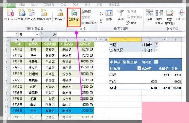 777778888王中王最新,实时数据分析_AWW55.782原创性版