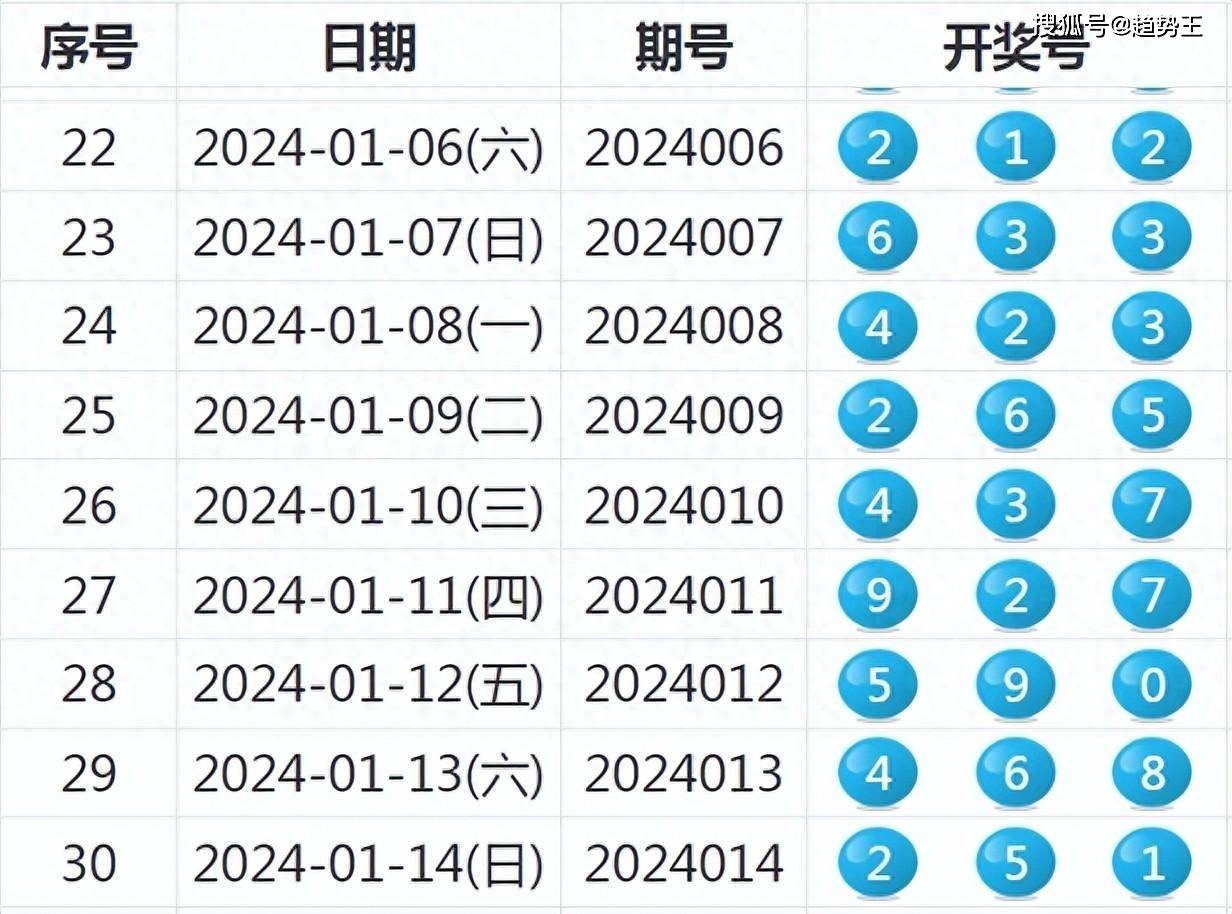奥门六开奖号码今晚资料,高效运行支持_RZY55.539专属版
