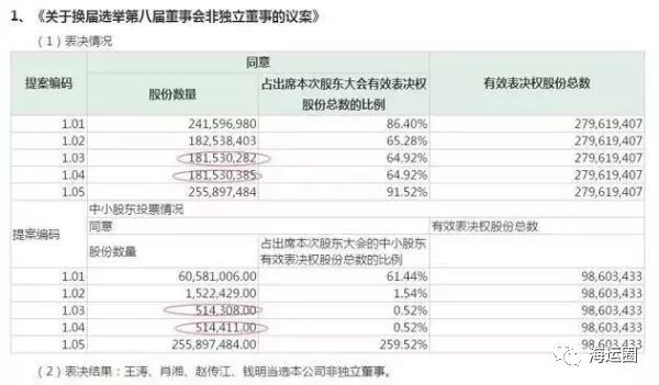 新澳门期期精准一肖,全面性解释说明_LGW55.500职业版