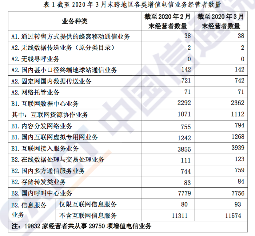 493333王中王最快开奖,增值电信业务_ZDY55.685体现版