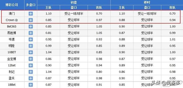 2024澳门六今晚开奖结果出来,即时解答解析分析_IUG55.597量身定制版