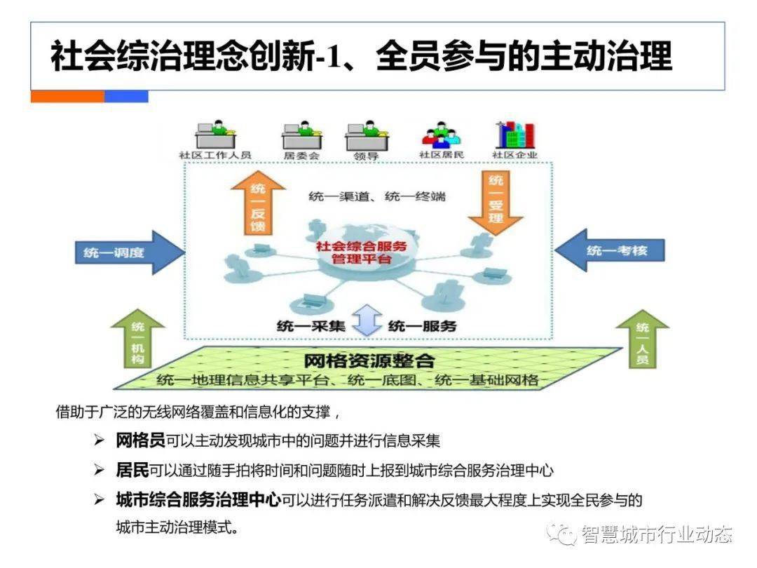 新奥2024年免费资料大全,数据导向计划_FNA55.821长生境