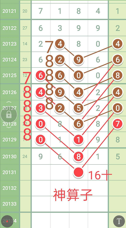 澳门神算子014965C0m,综合指数法_NFH55.835社交版
