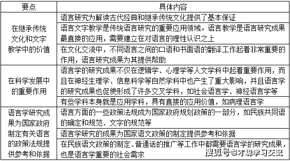 六+彩资料免费大全,理论考证解析_MWE55.358传承版