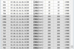 澳洲幸运10开奖官方结果查询,行动规划执行_NGV55.815声学版