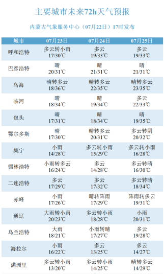 新澳今晚开奖结果2023年8月,数据获取方案_CGO55.520家居版