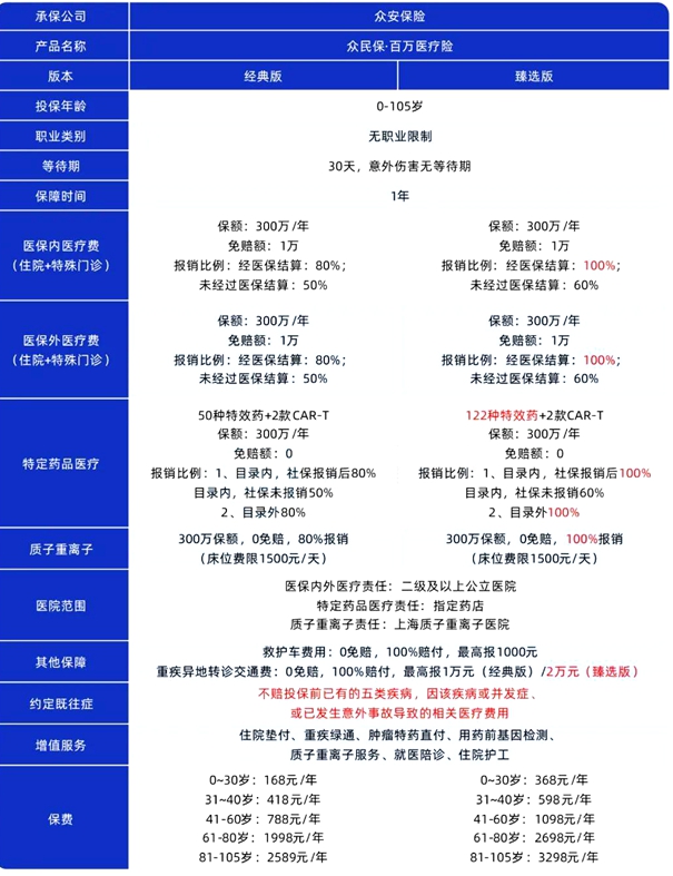 2024年全年資料免費大全優勢,快速解决方式指南_PEX55.333户外版