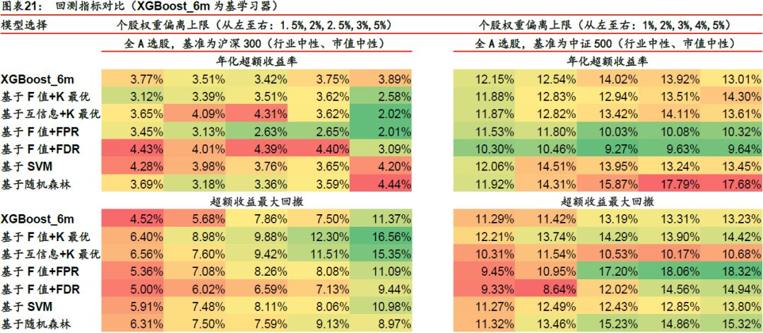 第2065页