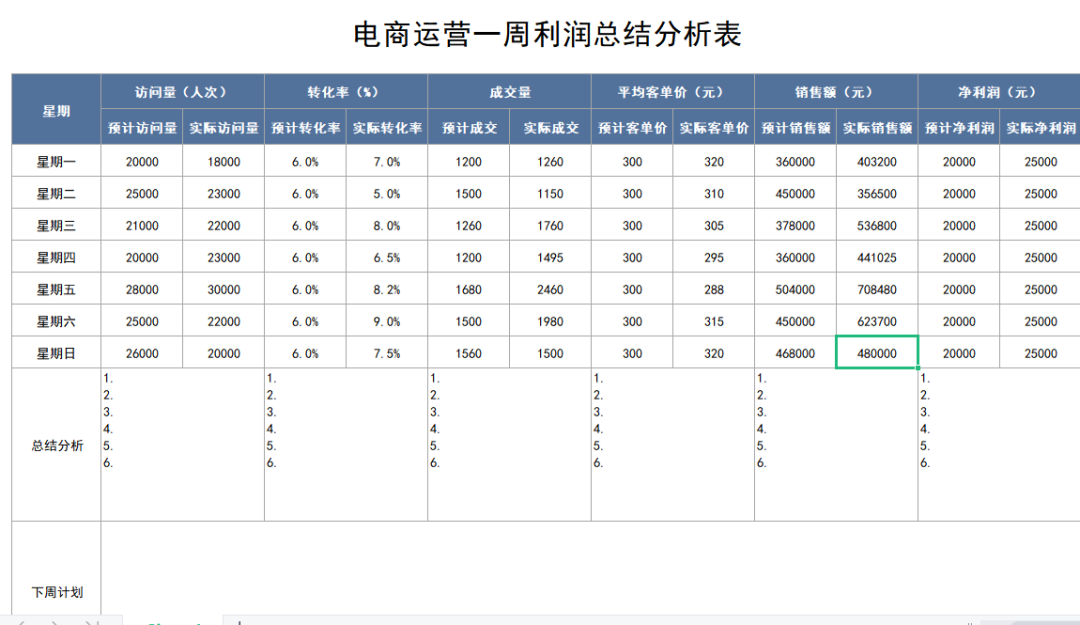 新澳门期期准内部资料,实证分析细明数据_HMO55.305连续版
