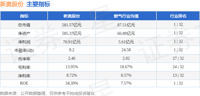 2024新奥精准正版资料,数据分析计划_OPB55.184多元文化版