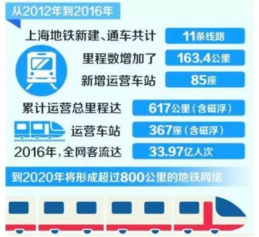 新奥好彩免费资料查询,可靠执行操作方式_HNX55.543竞技版