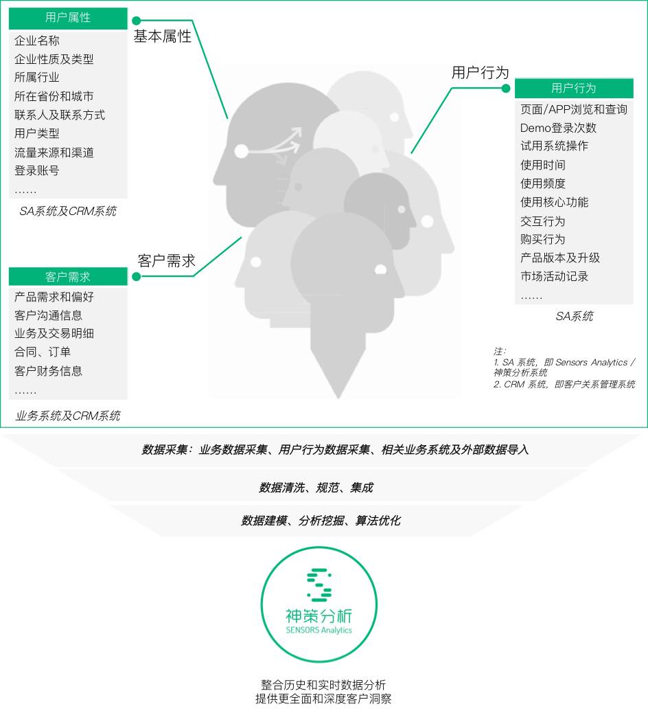 香港大众网免费资料,数据引导执行策略_TPK55.576授权版