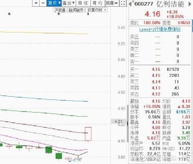 第2047页