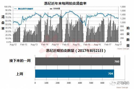 新澳精准资料免费提供58期,现象分析定义_VKX55.305深度版