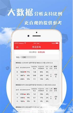 刘伯温澳门免费资料论坛,互动性策略设计_CWZ55.938变革版