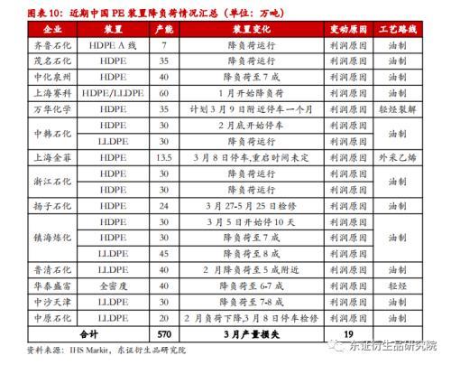 中国石化柴油价格最新消息,中国石化柴油价格最新消息,时代的印记与市场的脉搏