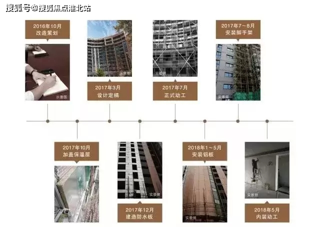 新澳门精资科天天大全,系统分析方案设计_CHM55.674环保版