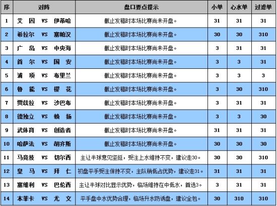 老澳门彩4949最新开奖记录,平衡执行计划实施_YFJ55.684跨平台版