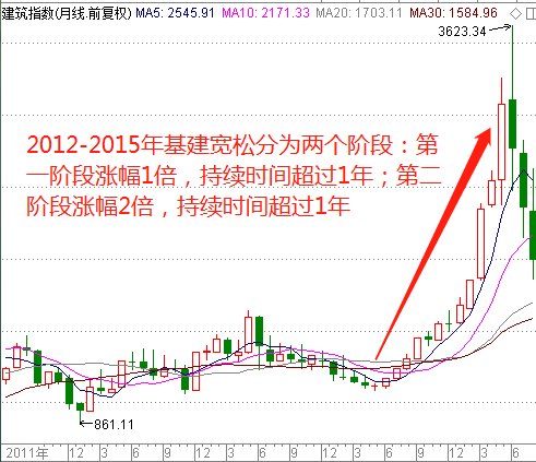 2024年新澳门今晚开奖结果查询,社会承担实践战略_YIV55.429声学版