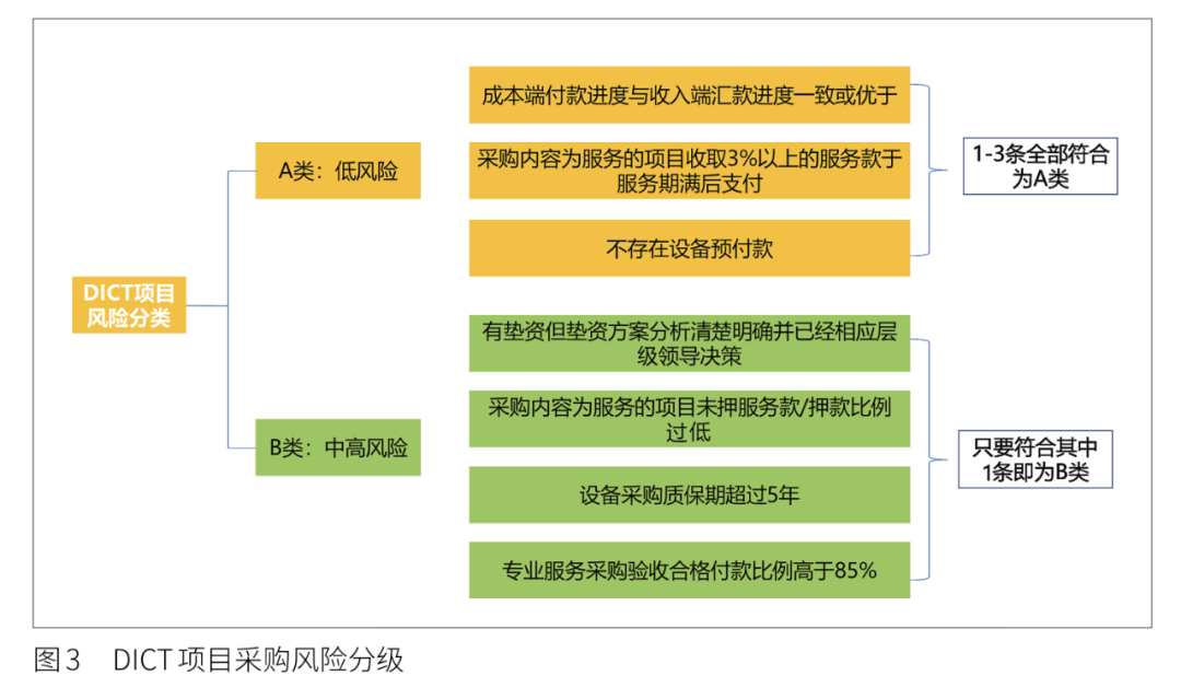 新澳天天开奖资料大全12码,机制评估方案_GOY55.528硬核版