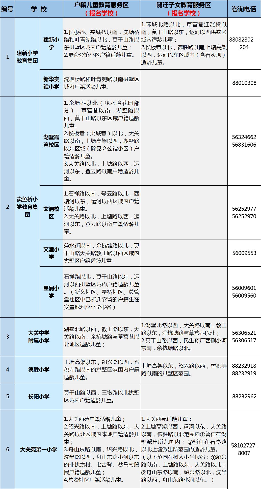 2024澳门精准正版资料免费大全,全面性解释说明_GDU55.669智慧版