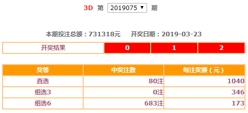 王中王精准资料期期精准,动态解读分析_CRA55.816旗舰款