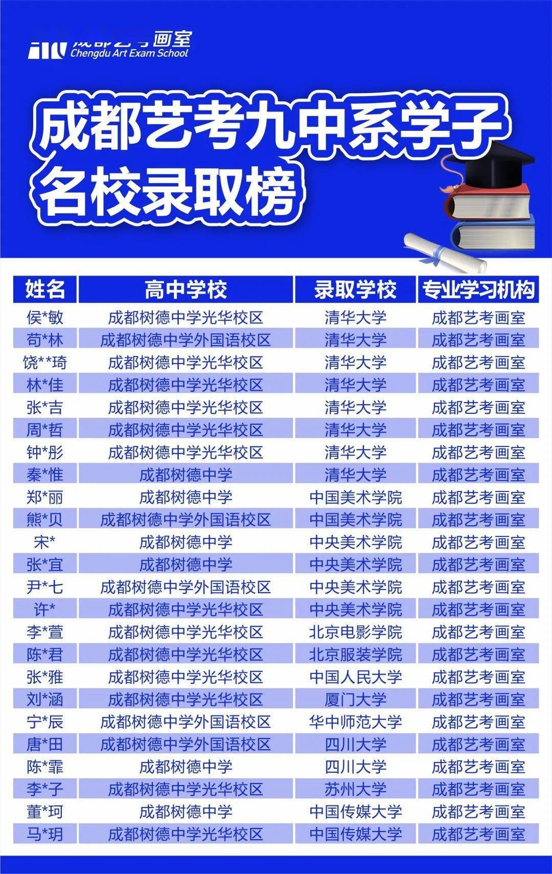 第1998页