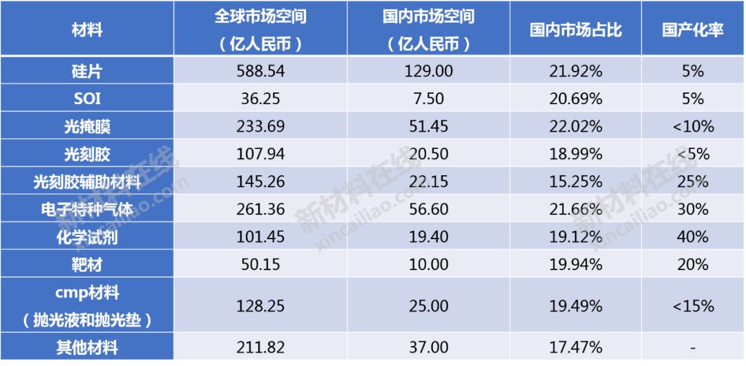 2024澳门免费原料1688,快速问题解答_VXZ55.716精英版