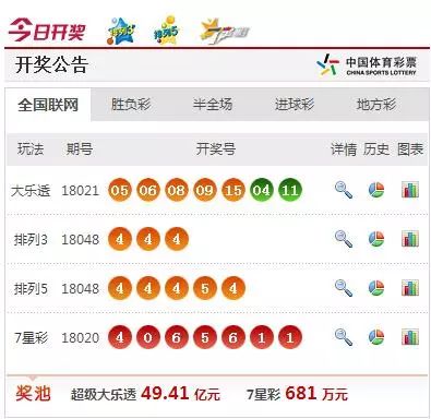 第1985页