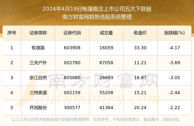新澳门历史记录查询结果,快速问题解答_VUR45.622定义版