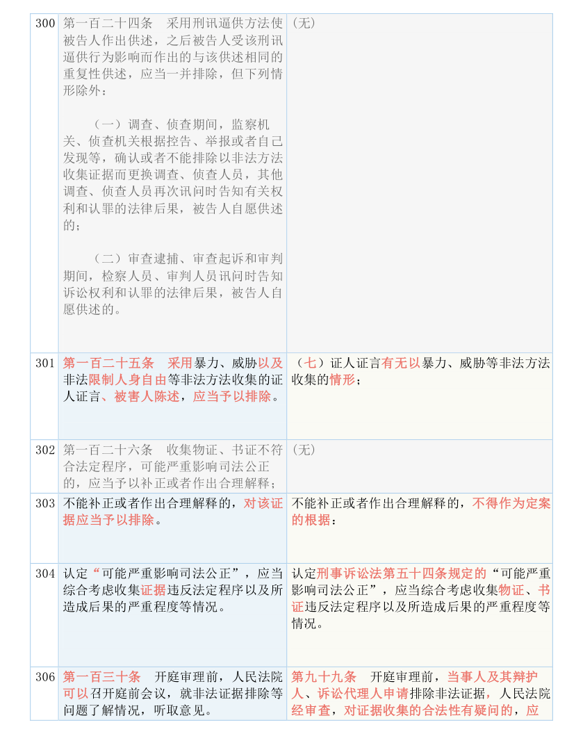 第1951页